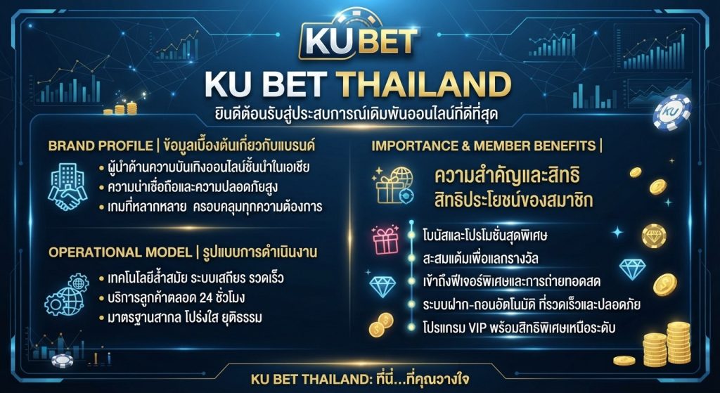 ความสำคัญและสิทธิประโยชน์ของสมาชิก ku bet thailand